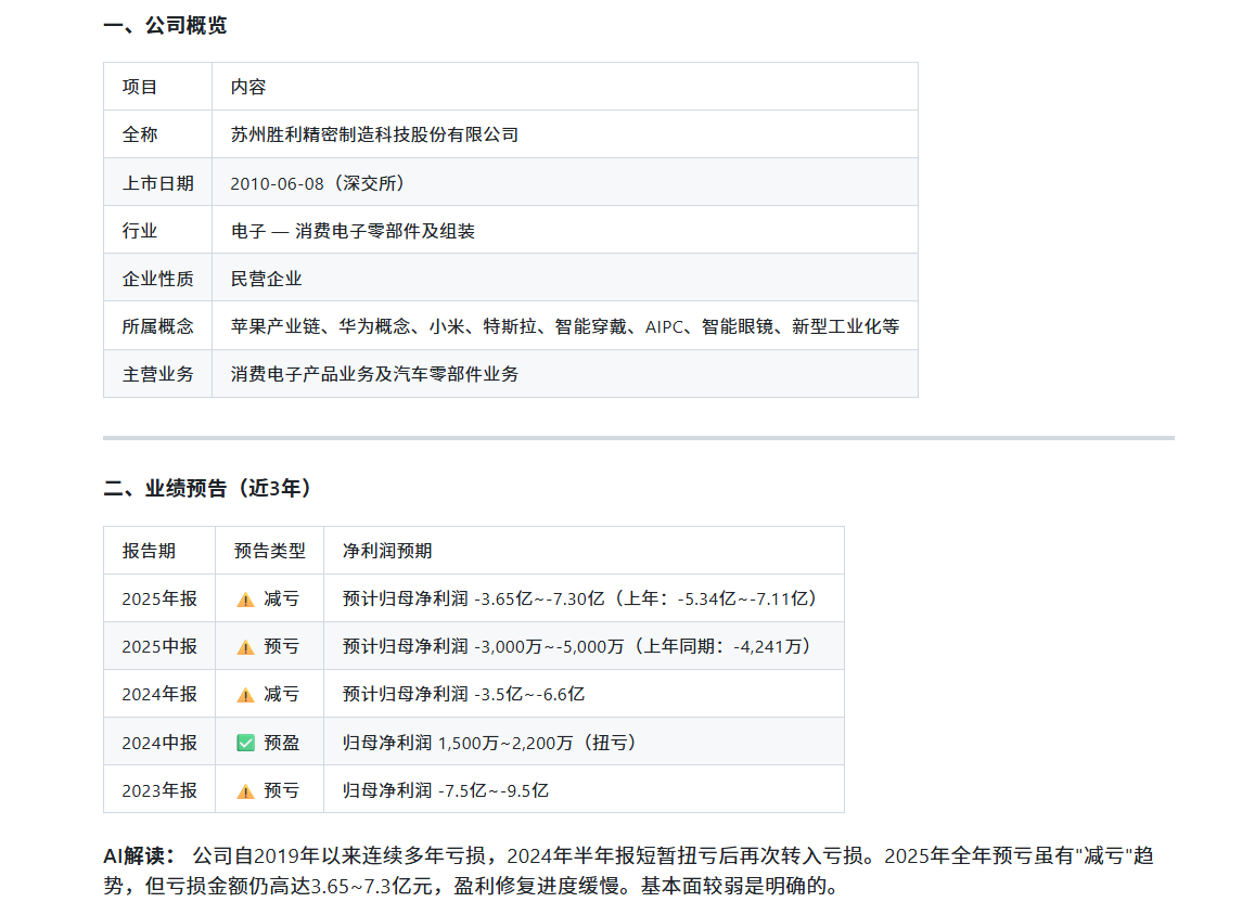 公告检索 + AI解读
